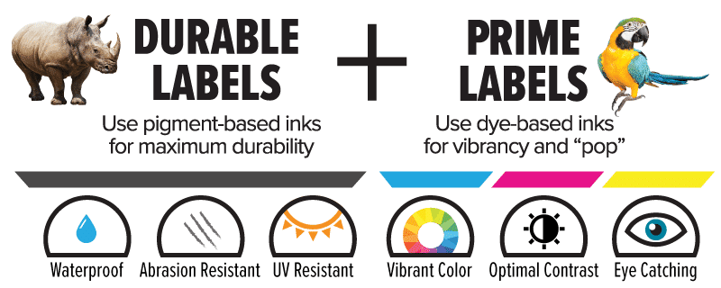 L502 Pigment vs dye